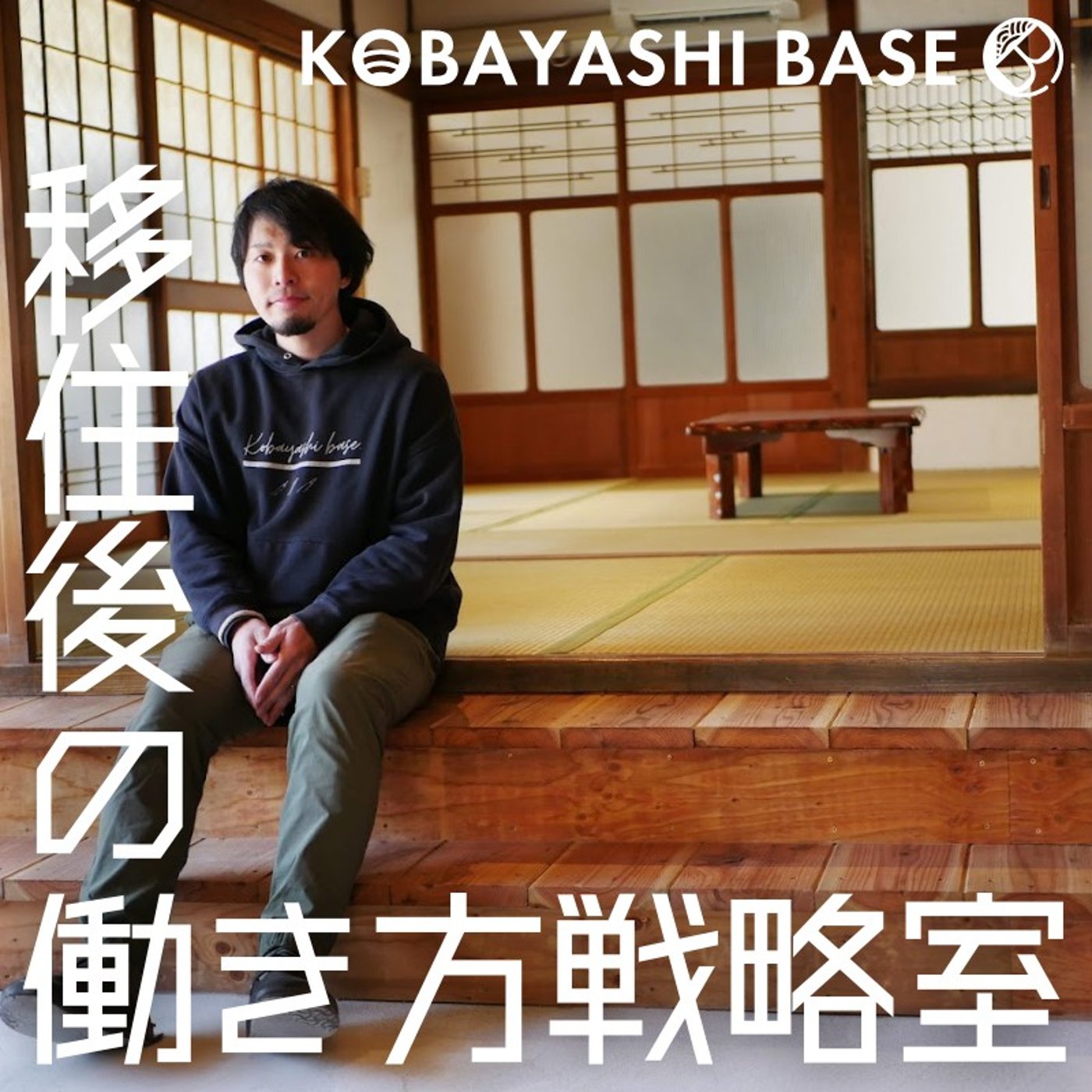 【導入は簡単】音声配信を始めるなら合わせて使いたいツール episode artwork