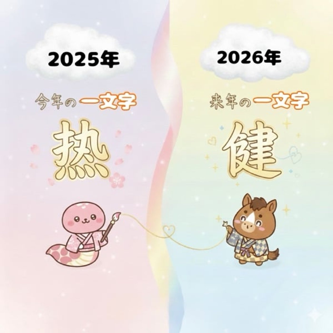 #セノーテ企画《今年の一文字と来年の一文字》